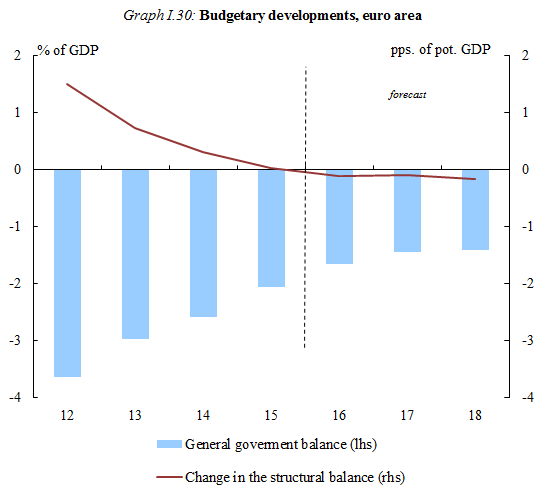 deficit_and_debt.png deficit_and_debt.png