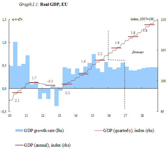gdp_growth.png gdp_growth.png