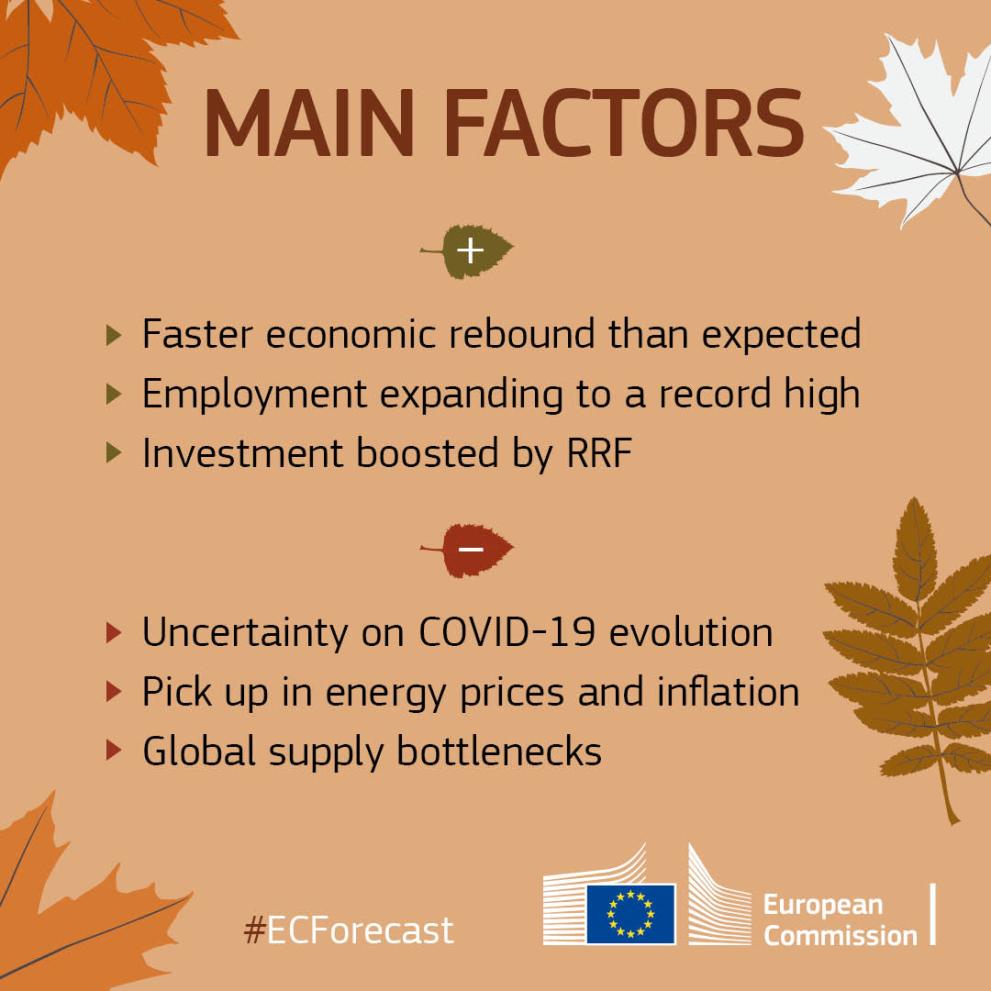 Autumn Economic Forecast 2020 infographic